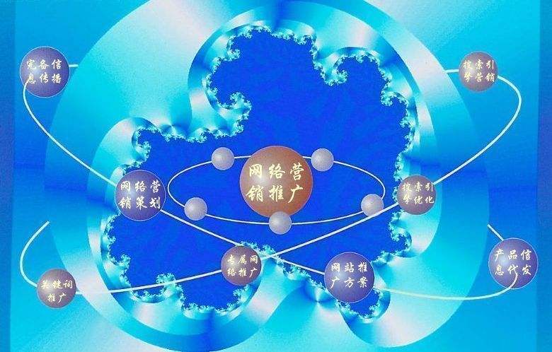 惠山新媒体运营企业需要掌握的网络推广技巧有哪些